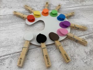 Farben lernen: Die Mischpalette - Anleitung