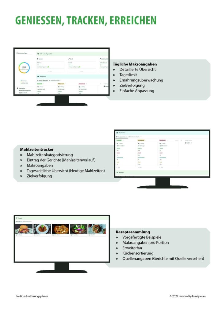 Notion Digitaler Ernährungsplaner