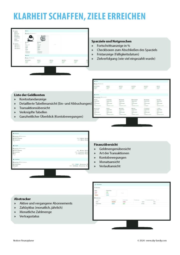 Notion Digitaler Finanzplaner