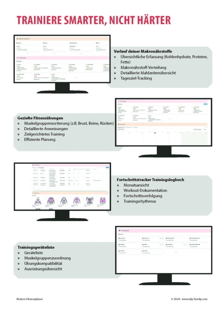 Notion Digitaler Fitnessplaner