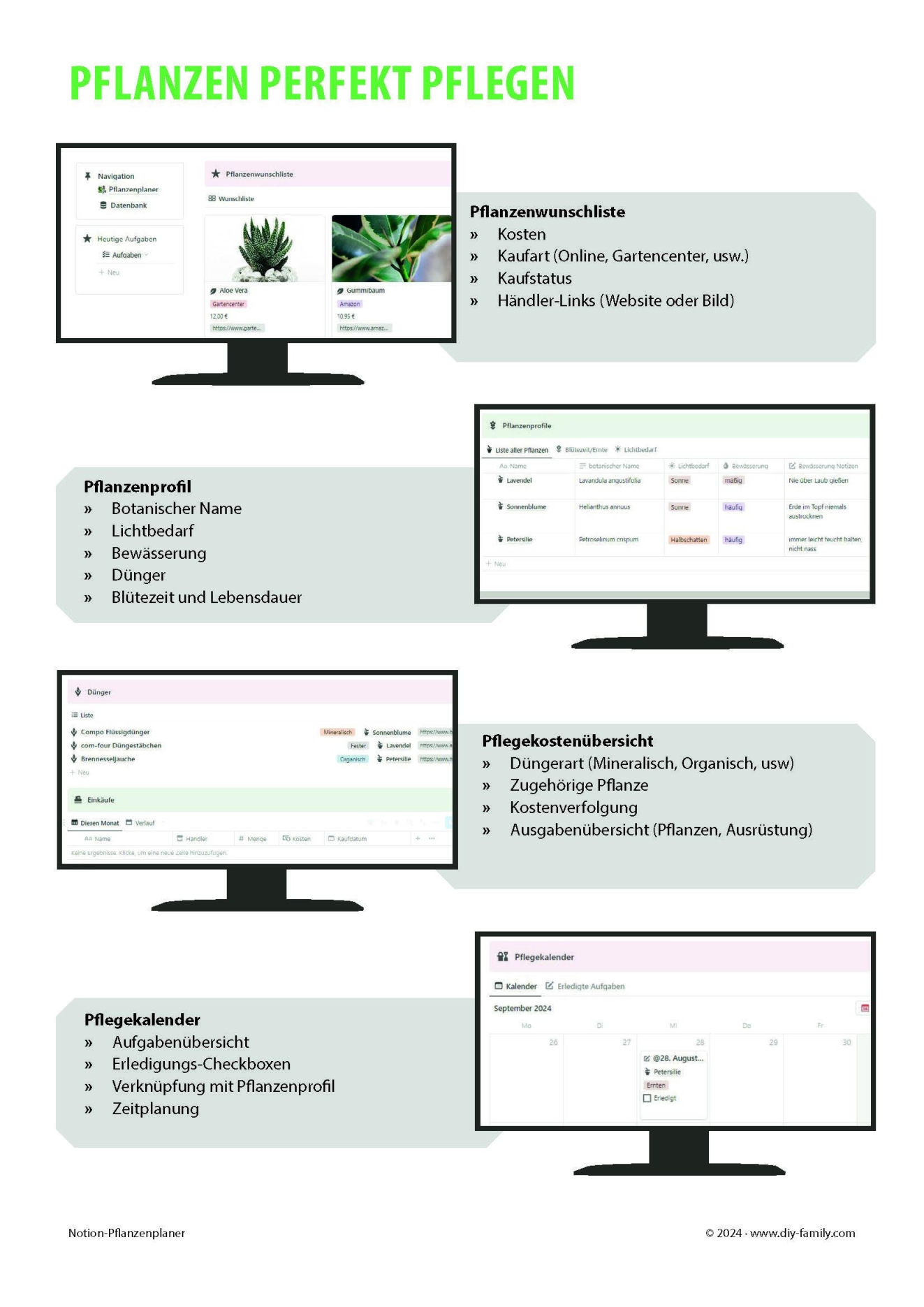 Notion Digitaler Pflanzenplaner